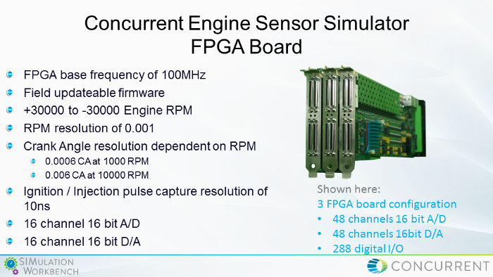 Engine Sensor Simulator FPGA Card